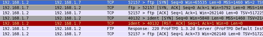 Do tej operacji niezbędny był już ruch w sieci, co potwierdza przechwycenie przez analizator siedmiu pakietów (6 TCP oraz 1 FTP) Pierwszy pakiet wysyła klient na 21 port serwera, który standardowo