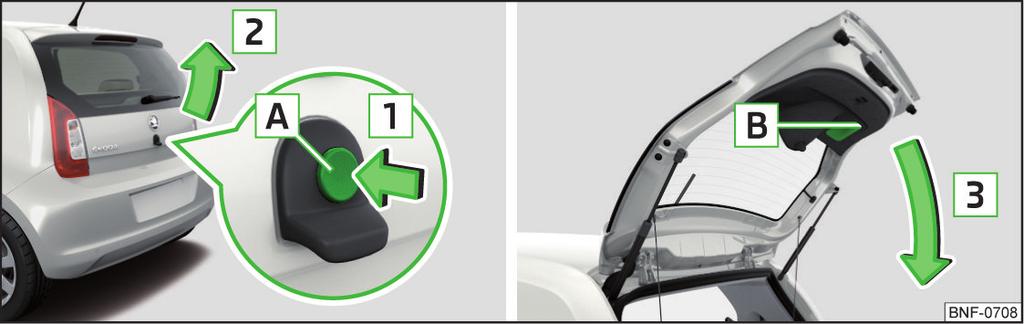 Otwieranie / zamykanie pokrywy bagażnika Istnieje możliwość elektrycznej obsługi szyb z przodu z fotela kierowcy, a także za pomocą odpowiedniego przycisku szyby w drzwiach po stronie pasażera.