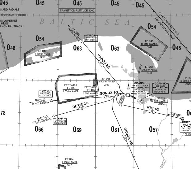 COŚ Coś STAR Standard Terminal Arrival Route Procedura dolotowa do lotniska Uregulowanie ruchu lotniczego wpływającego do TMA Określenie trasy, prędkości i wysokości Ułatwi pracę kontrolera przy