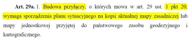 od: 28.06.2015r. Zmiana PB: od 01.01.2017r.