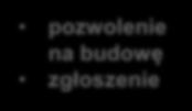 Budynek jako przedmiot ewidencji pozwolenie na budowę zgłoszenie cz. mat.-tech. Organ EGiB Kartoteka budynku: 1. Status projektowany 2. xxxx 3. ------ 4.