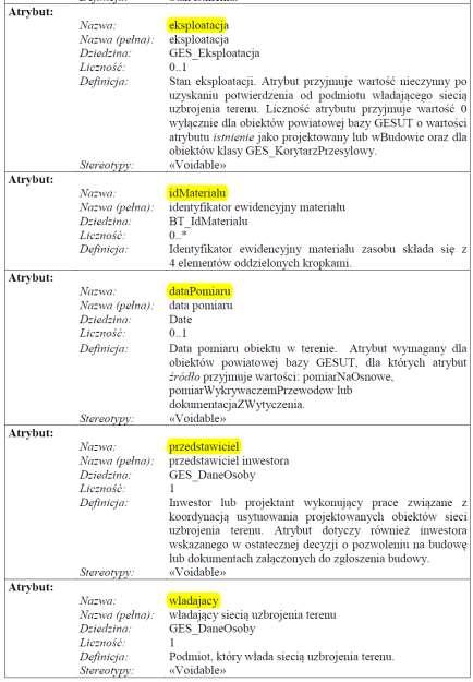 Geodezyjna Ewidencja Sieci