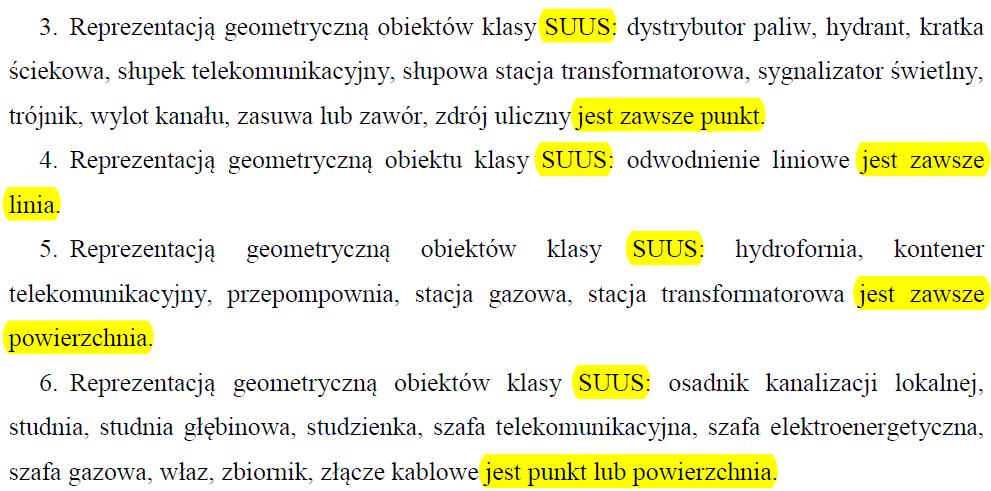 Geodezyjna Ewidencja Sieci