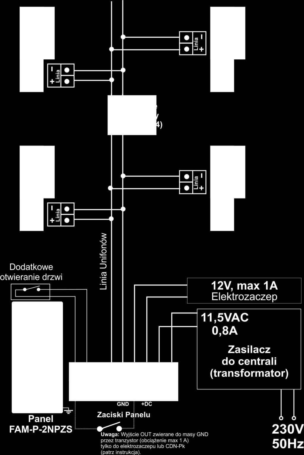 Korzystając z zasilania z tego samego transformatora nie należy poprzez przekaźnik podłączać obciążeń indukcyjnych (np.: elektrozaczepu). Może spowodować to zakłócenia w pracy systemu.