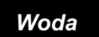 Ozonowanie służy tylko do dezynfekcji wody Woda wysokoozonowana służy do dezynfekcja i płukanie sieci wodociągowych MITY FAKTY