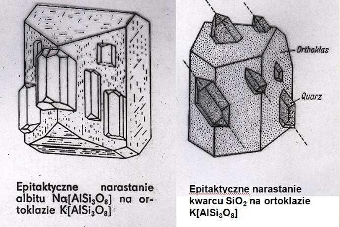 ortoklaz kwarc Epitaktyczne narastanie