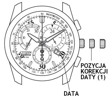 8) Użycie chronografu Przed włączeniem chronografu należy upewnić się czy wskazówka minut chronografu wskazuje 0.