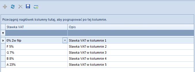 Rys. 142 Szablony związane z wydrukami dostępnymi z okna Rejestr VAT Dzięki zdefiniowaniu odpowiednich szablonów użytkownik ma możliwość wyboru, jakie stawki VAT są uwzględnione na wydrukach