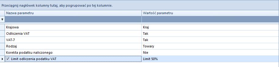 Kwota podatku VAT niepodlegająca odliczeniu będzie uwzględniana w opisie analitycznym dokumentu.