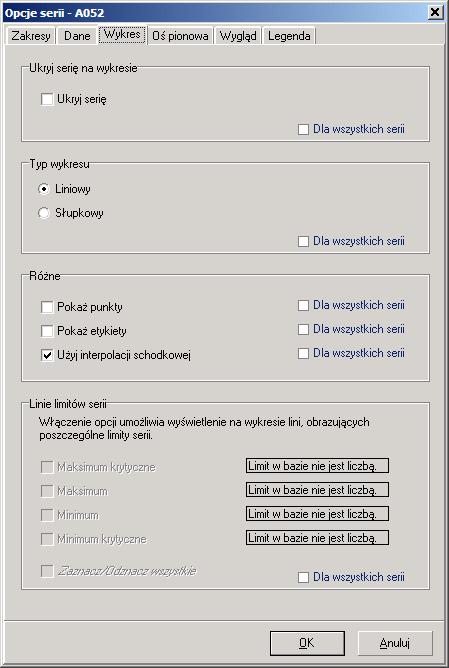 4. Obsługa programu Rysunek: Opcje serii - wykres. Opcja Dla wszystkich serii umożliwia zastosowanie ustawień dla wszystkich serii zadeklarowanych na wykresie.