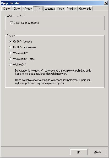 4. Obsługa programu Typ osi oraz widoczność osi określane są parametrami znajdującymi się na zakładce Osie: Rysunek: Opcje trendu - osie.