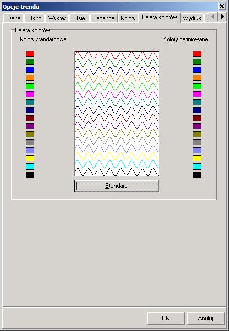AsTrend Rysunek: Opcje trendu - paleta kolorów.