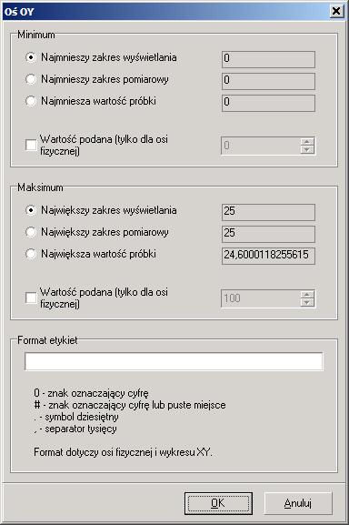 4. Obsługa programu 4.23.2. Operacje na osi pionowej Operacje wykonywane na osi pionowej dostępne są z poziomu przedstawionego poniżej okna: Rysunek: Opcje osi OY.