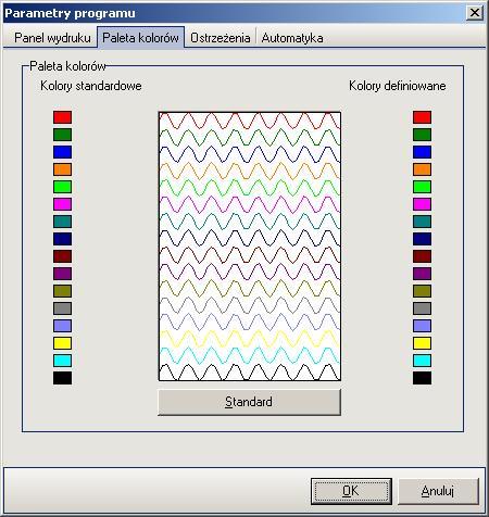 4. Obsługa programu 4.28. Zmiana palety kolorów W programie AsTrend istnieje możliwość zdefiniowania domyślnej palety kolorów.
