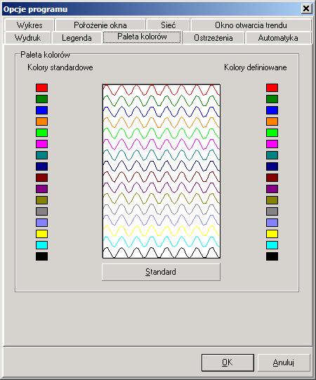 AsTrend Rysunek: Opcje programu - paleta kolorów.