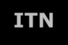 Innovative Training Networks - ITN Cel Zwiększenie doskonałości i ustrukturyzowanie szkolenia doktorantów w Europie Wyszkolenie nowego pokolenia kreatywnych, przedsiębiorczych i innowacyjnych