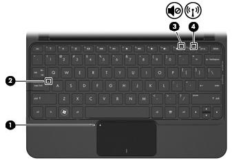 Element Opis (3) Lewy przycisk płytki dotykowej TouchPad* Pełni te same funkcje, co lewy przycisk myszy zewnętrznej.