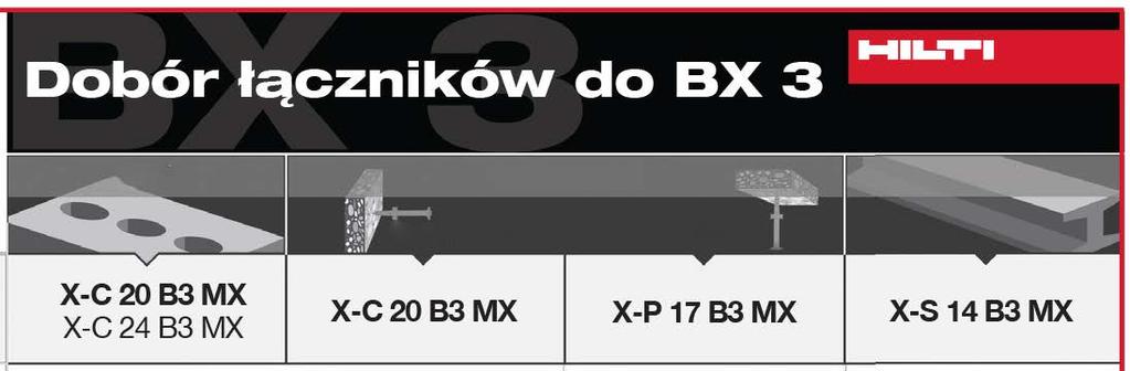 ... _. System BX 3 Dobór łączników + - + Mur Beton Stal X-P36B3P7 X-P30 B3 P7 Ściana / Podłoga Strop i:,f'i +.