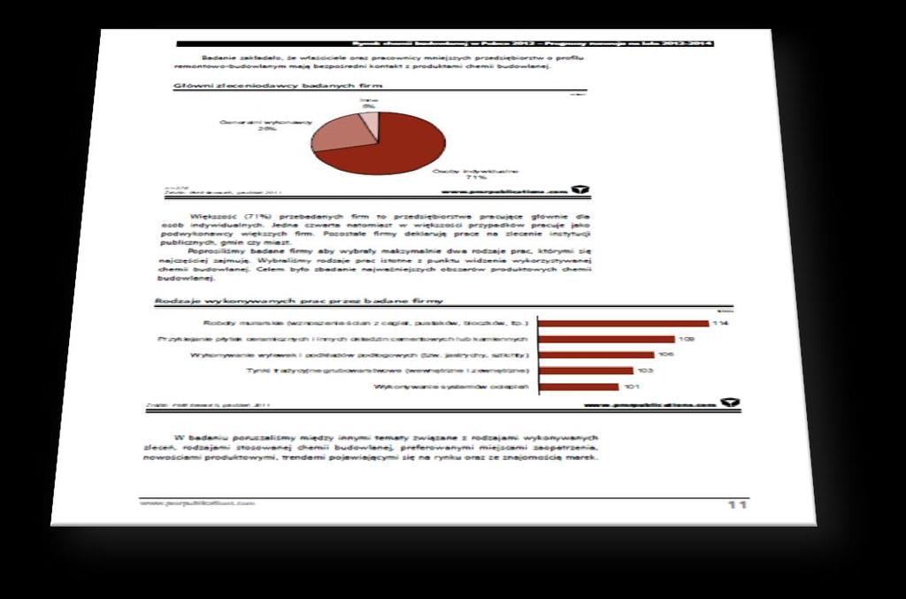 wiodących firm Ocena udziału rynkowego konkretnego gracza. Kto korzysta z raportu?