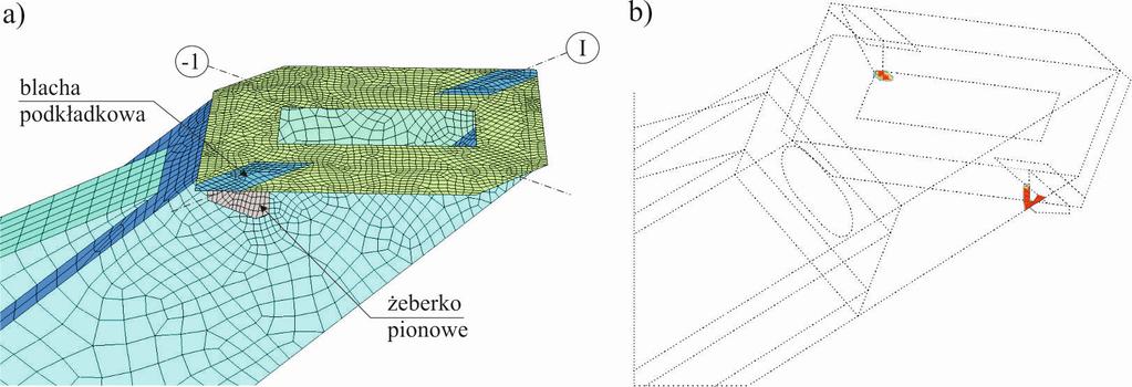 Konstrukcje stalowe 555 Założono, że przegub aktywny będzie jedynie w I fazie pracy (ciężar własny + pokrycie dachu).