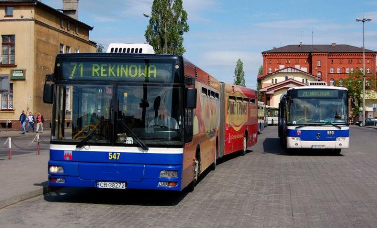 staną się dmem dla 75% ludnści.