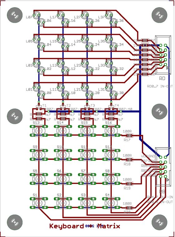 Rysunek 1.2.