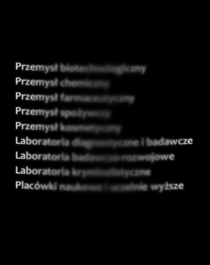 Możliwości zatrudnienia absolwentów specjalności Biochemia stosowana Przemysł biotechnologiczny Przemysł chemiczny Przemysł farmaceutyczny Przemysł