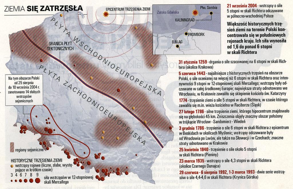 GEOLOGIA STRUKTURALNA