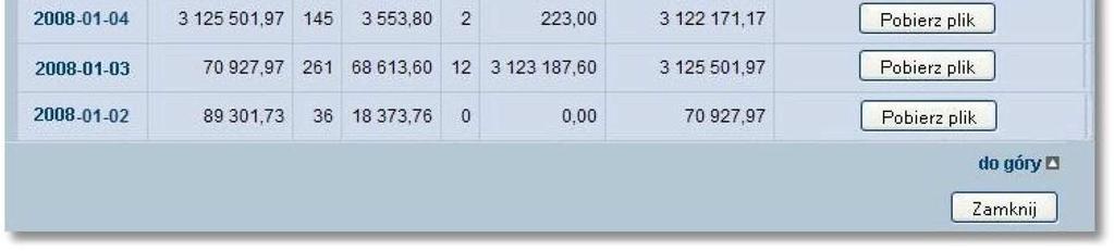 W przykładzie poniżej wybrano zakres dat od 2008-01-01 do 2008-01-05: Dla każdego wyciągu wyświetlone są następujące informacje: Data wyciągu - data dnia, z jakiego przygotowany jest wyciąg, Saldo