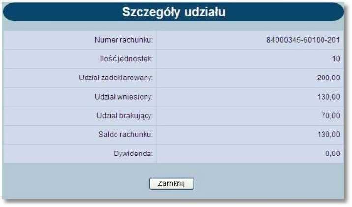 Na liście dostępne są następujące informacje: Rachunek - numer konta udziału Saldo udziału - aktualne saldo udziału Historia - informacje o operacjach dotyczących udziału.