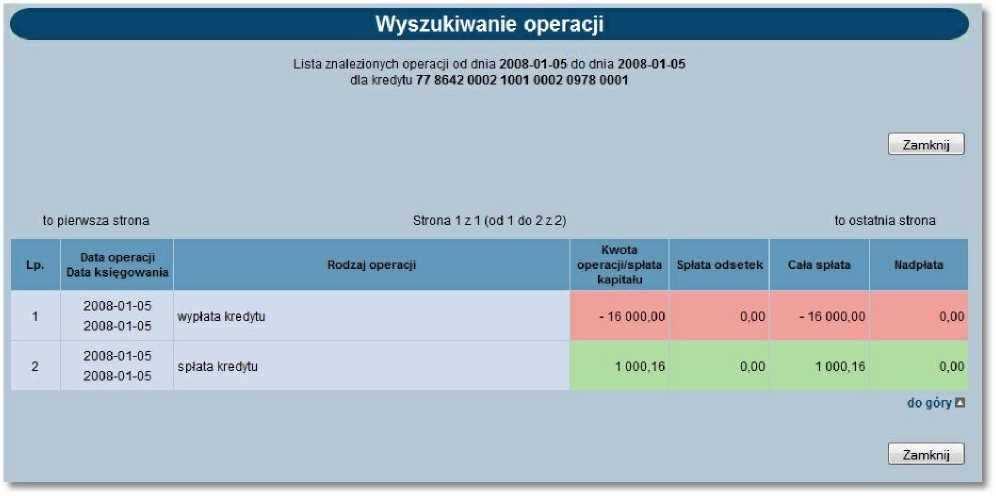 kapitału, Spłata odsetek - kwota spłaconych odsetek, Cała spłata - kwota sumaryczna spłaty, Nadpłata - kwota nadpłaty. Wyszukiwanie operacji dla kredytu odbywać się będzie po zakresie dat księgowania.