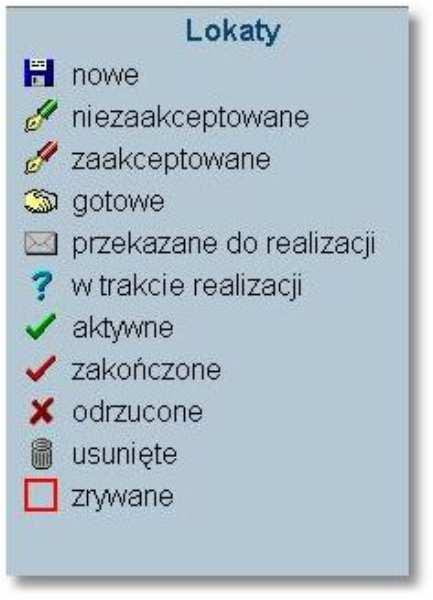 Chcąc zdefiniować lub zmienić zakres dat należy zaznaczyć parametr po lewej stronie, a następnie podać wymagany przedział czasowy.