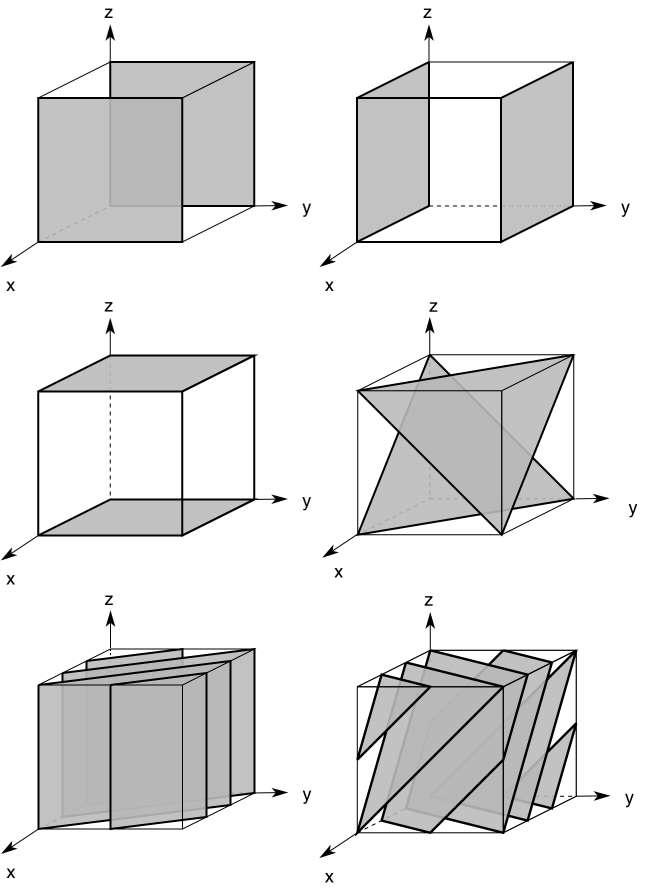 1/ 1 = 1, 1/ 2 = 1, 1/ 3 = -2, 1/ = 1 3. Nie m ułmków 4. (1121) kierunek C 1.