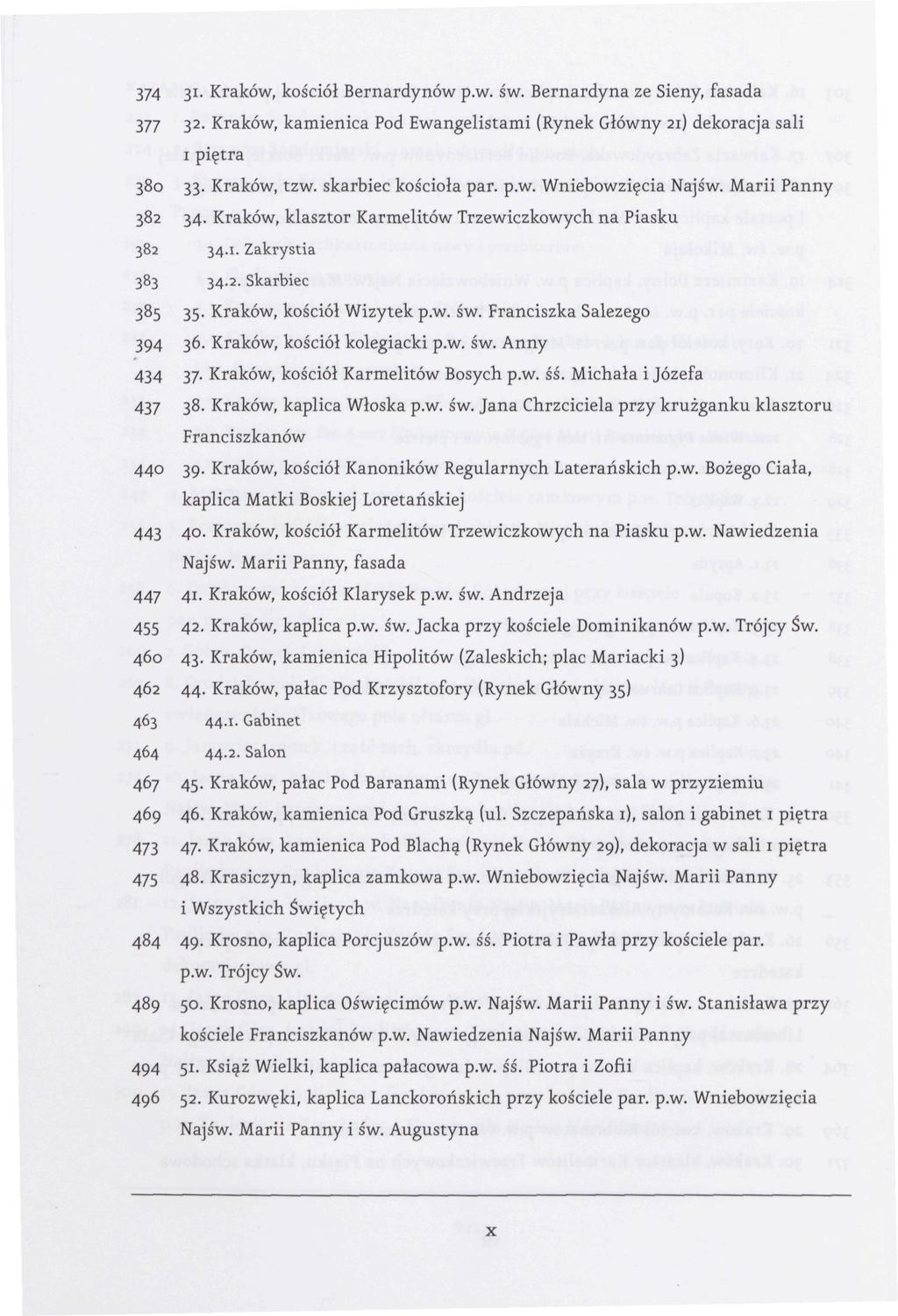 374 31- Krakow, kosciol Bernardynow p.w. sw. Bernardyna ze Sieny, fasada 377 32. Krakow, kamienica Pod Ewangelistami (Rynek Glowny 21) dekoracja sali 380 33. Krakow, tzw. skarbiec kosciola par. p.w. Wniebowziecia Najsw.