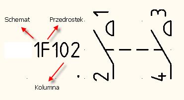 możliwość ustawienia numeru pierwszej kolumny innego niż 1 lub 0.