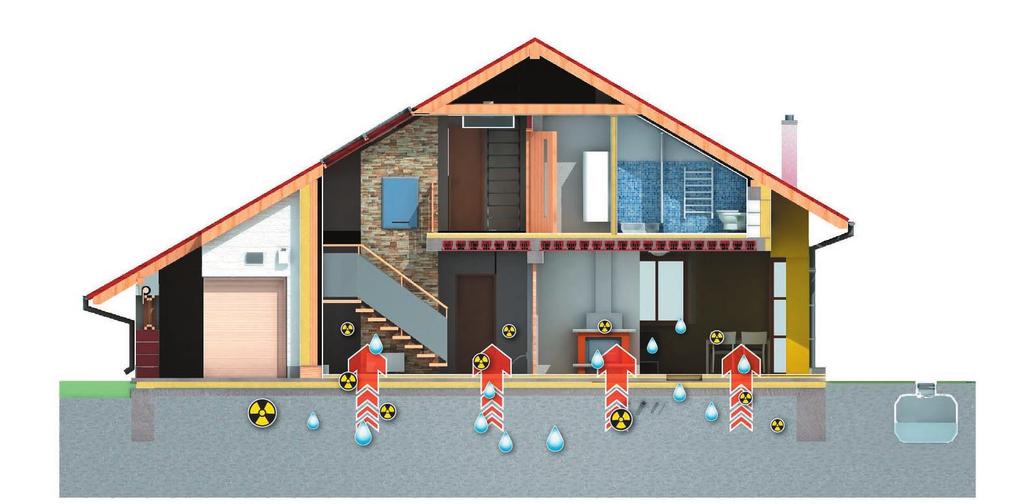 Wentylowane podłogi są skutecznym sposobem na wyeliminowanie wszelkiego rodzaju wilgoci oraz rozprzestrzeniania się szkodliwych gazów, takich jak np. radon.