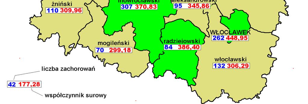 powiatach województwa kujawsko pomorskiego w 2007 roku