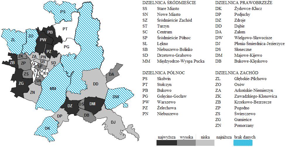 524 Metody ilościowe w ekonomii 1 2 3 4 5 6 Żelechowa 0,30 Śródmieście Północ 0,20 Stare Miasto 0,13 Zdroje 0,26 Załom 0,20 Centrum 0,09 Majowe Kijewo 0,25 Niebuszewo 0,20 Golęcino Gocław 0,07