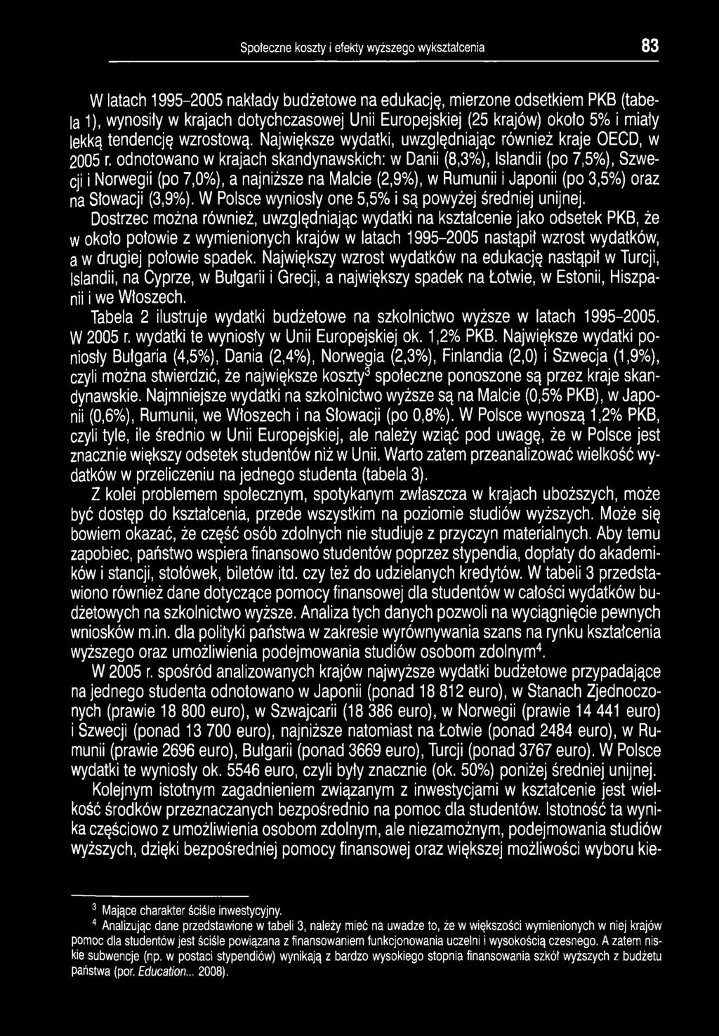 odnotowano w krajach skandynawskich: w Danii (8,3%), Islandii (po 7,5%), Szwecji i Norwegii (po 7,0%), a najniższe na Malcie (2,9%), w Rumunii i Japonii (po 3,5%) oraz na Słowacji (3,9%).