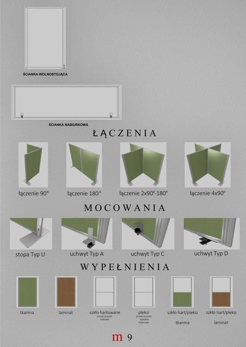 System ten zbudowany jest z ramki aluminiowej (anodowanej) o grubości 20 mm. Ze względu na szeroki wybór wiariantów wypełnień np.