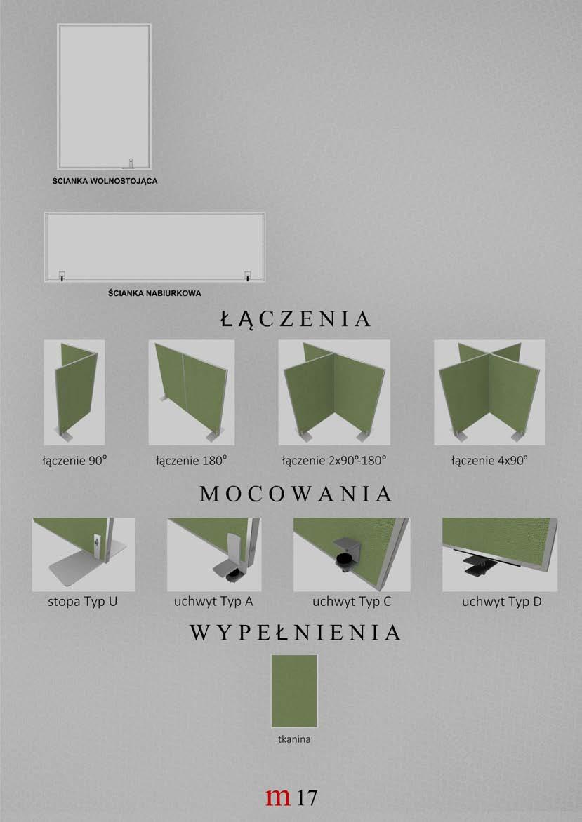 System sprawdzający się najlepiej jako panele nabiurkowe oraz blendy.