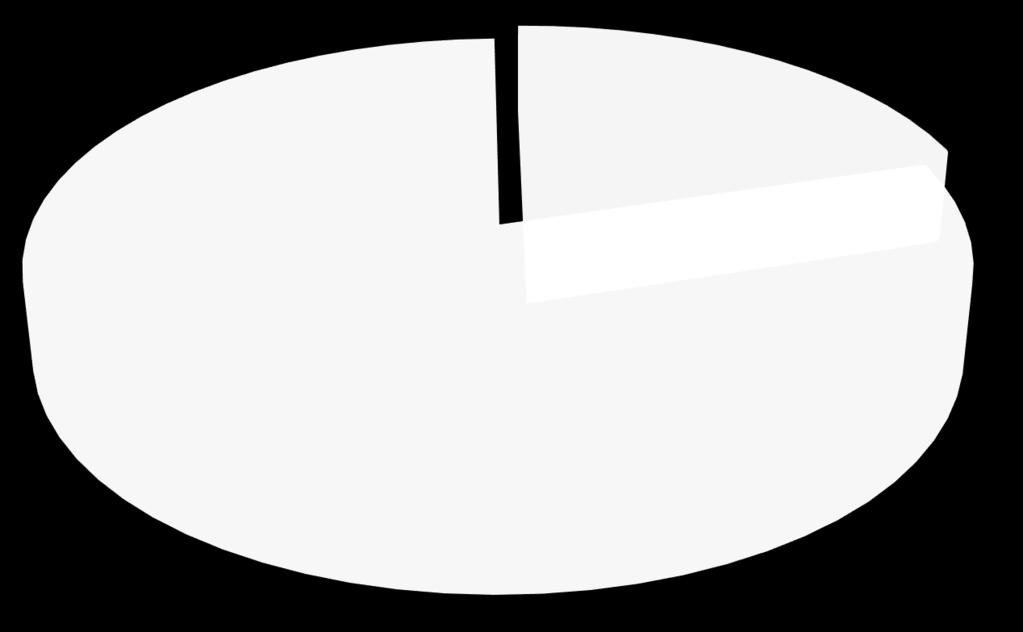 aut osobowych w Polsce I półrocze 2017 vs I półrocze 2016 Osoby prywatne