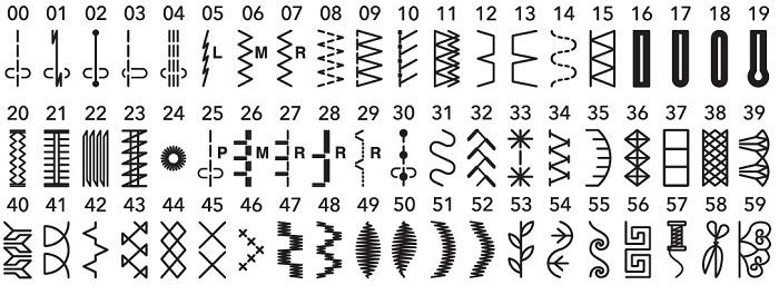 krawędziowa 1/4" O do ozdobnych (otwarta) F2 do dziurek R Igły Tarcza uchwytu szpulki duża (x2) Gwarancja Okres