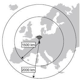 Sygnał DCF jest wysyłany przez stację w Mainflingen (koło Frankfurtu). Jego zasięg wynosi do 1500 km, a przy doskonałych warunkach odbioru nawet do 2000 kilometrów.