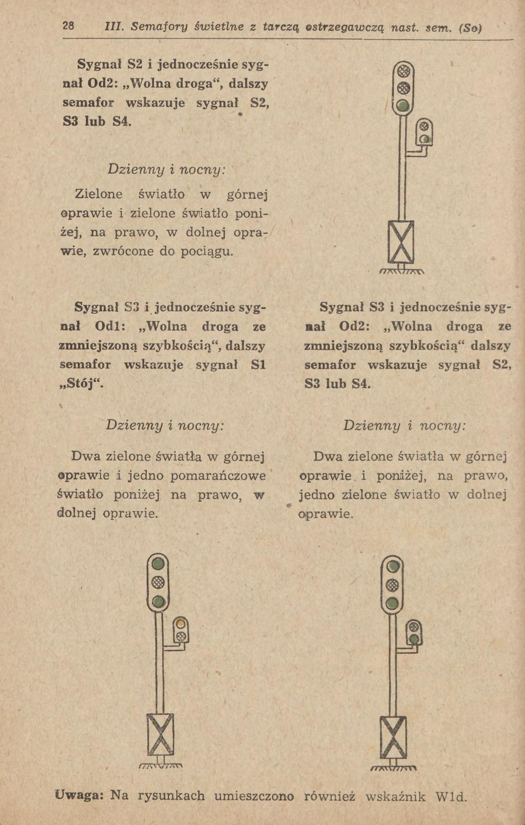 28 III. Semafory świetlne z tarczą ostrzegawczą nast. sem. (So) Sygnał S2 i jednocześnie sygnał Od2: Wolna droga", dalszy semafor wskazuje sygnał S2, S3 lub S4.