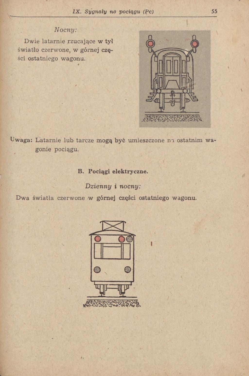 IX. Sygnały na pociągu (Pc) 55 Nocny: Dwie latarnie rzucające w tył światło czerwone, w górnej części ostatniego wagonu.