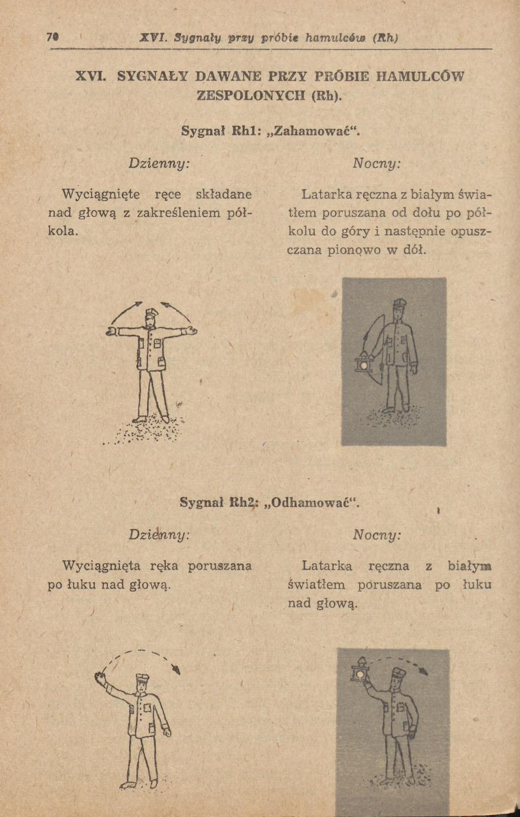 70 XVI. Sygnały przy próbie hamulców (Rh) XVI. SYGNAŁY DAWANE PRZY PRÓBIE HAMULCÓW ZESPOLONYCH (Rh). Sygnał Rhl: Zahamować".