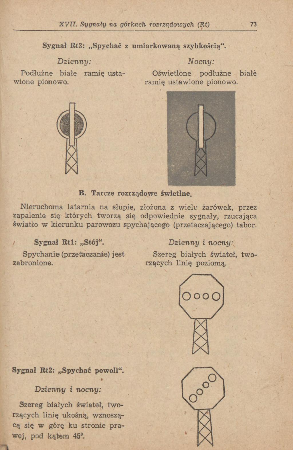 XVII. Sygnały na górkach rozrządowych (Rt) 73 Sygnał Rt3: Spychać z umiarkowaną szybkością". Dzienny: Podłużne białe ramię ustawione pionowo. Nocny: Oświetlone podłużne białe ramię ustawione pionowo.