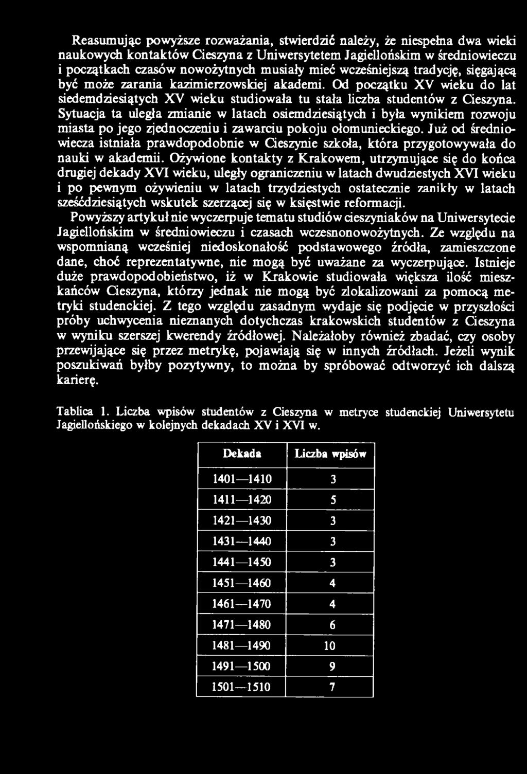 Ożywione kontakty z Krakowem, utrzymujące się do końca drugiej dekady XVI wieku, uległy ograniczeniu w latach dwudziestych XVI wieku i po pewnym ożywieniu w latach trzydziestych ostatecznie zanikły w