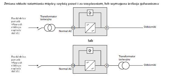 POŁĄCZENIA, PRZEKROJE KABLI, ZABEZPIECZENIA Instalacja w zależności od układu